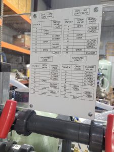 Carbon Filter Backwash Valve Operation Guide